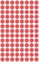 Naljepnice (točke za označavanje) Zweckform 3010, promjer 8 mm, crvene
