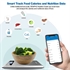 Pametna vaga za hranu Renpho Smart Nutrition