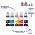 Multifunkcijski uređaj Epson EcoTank L3270
