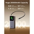 Prijenosna baterija (powerbank) Ugreen Nexode 165W, 20.000 mAh