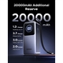 Prijenosna baterija (powerbank) Ugreen Nexode Pro 130W, 20.000 mAh